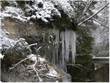 Pri Rosu - The Lower Peričnik waterfall